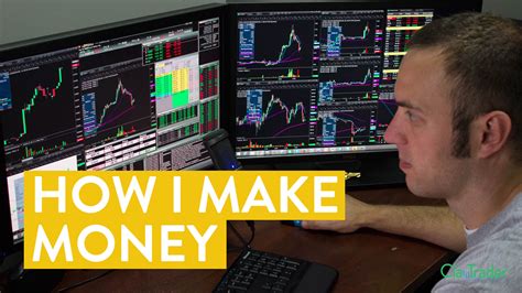 how day trading makes money for beginners