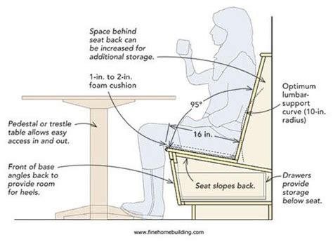 how deep is a bench seat