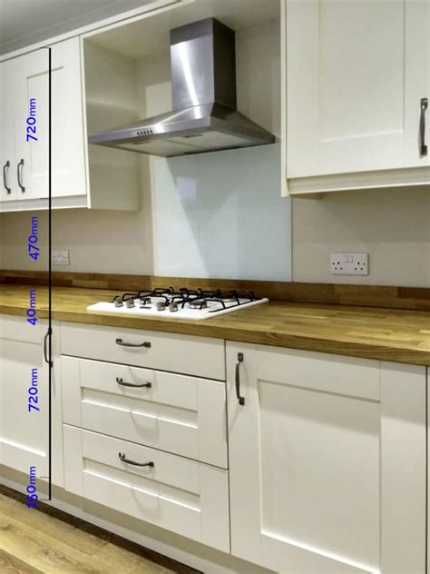 How Deep Is A Standard Kitchen Worktop