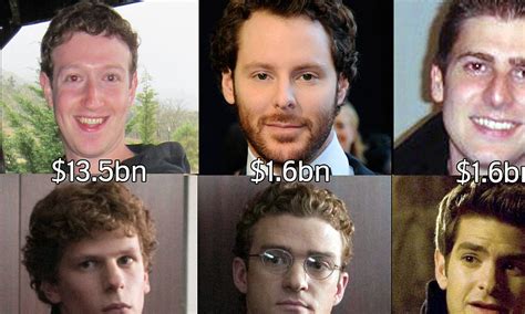 how did mark zuckerberg get rich