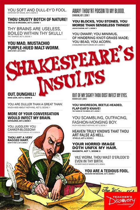 how did shakespeare use insults in his plays