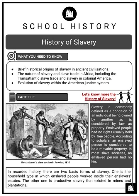 how did slavery spread