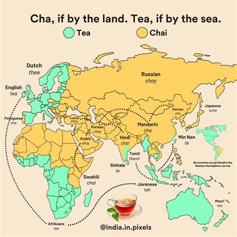 how did tea change the world