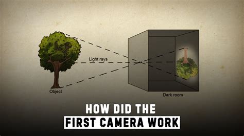 how did the camera work