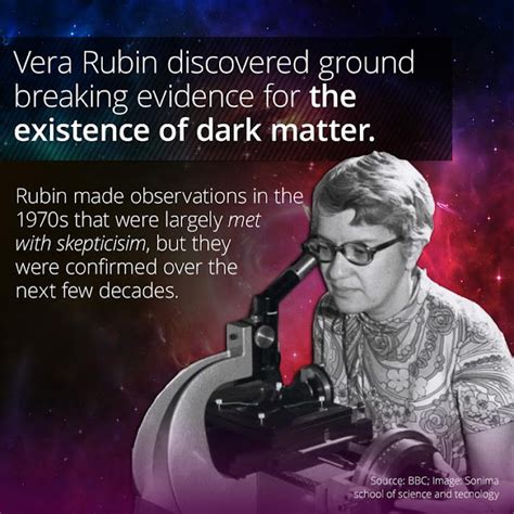 how did vera rubin prove dark matter