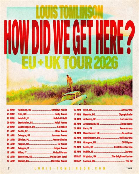 +25 How Did We Get There Update