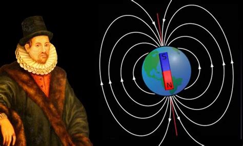 how did william gilbert discover magnetism