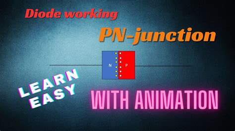 How Diodes Work Animation