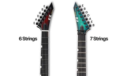 How Do 7 String Guitars Work