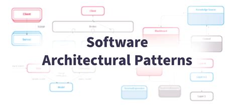 How Do Architectural Patterns Differ From Component Patterns