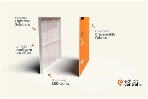 How Do Art Light Boxes Work