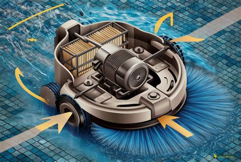 How Do Automatic Pool Vacuums Work