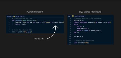 how do basic sql and python differ
