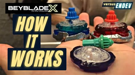How Do Beyblades Work