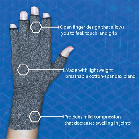 How Do Compression Gloves Help
