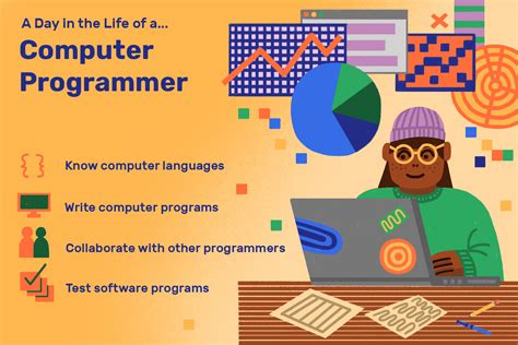 how do computer programmers work