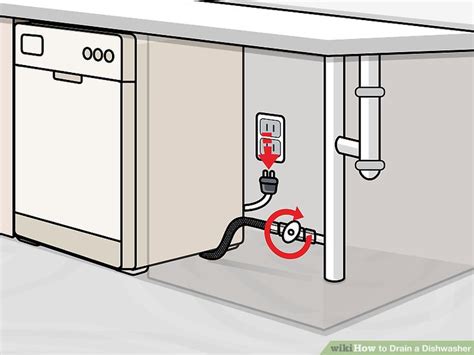 How Do Dishwasher Drain