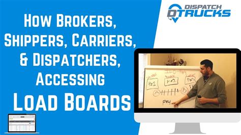 how do dispatchers access load boards