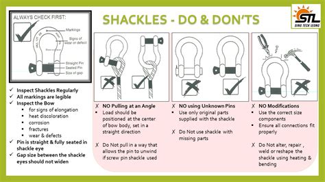 How Do Drop Shackles Work