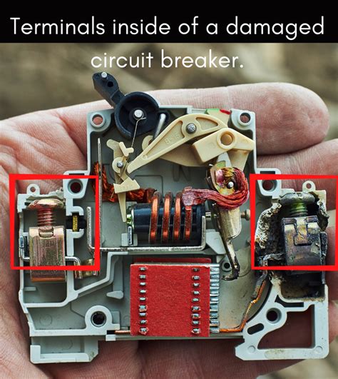 How Do Electronic Circuit Breakers Work