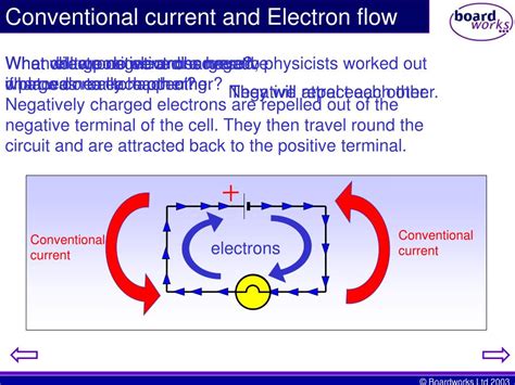 How Do Electrons Flow