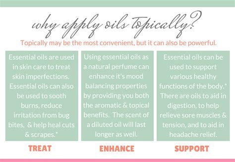 How Do Essential Oils Work When Applied Topically