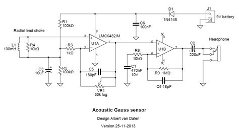 How Do Gauss Meter Work