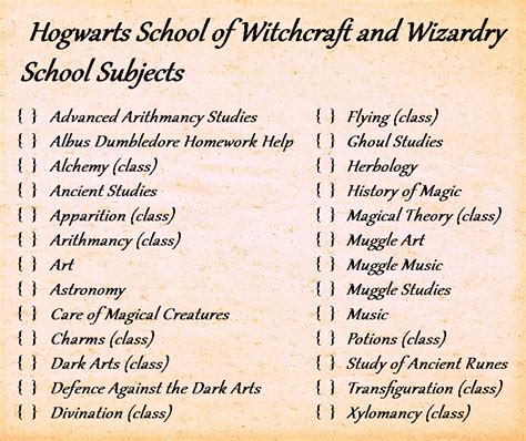 How Do Hogwarts Students Learn To Read