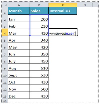 how do i calculate a rolling 12 month in excel