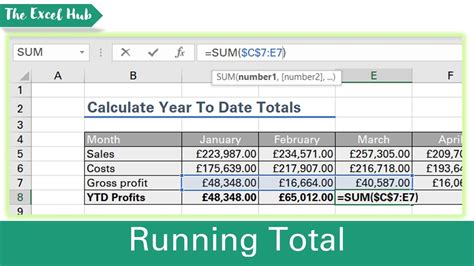 how do i calculate a running total in excel