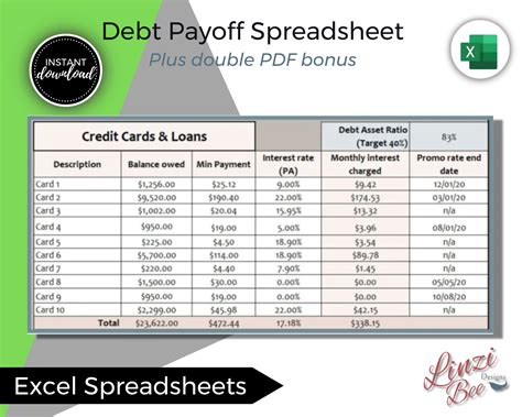 How Do I Calculate Debt Payoff In Excel