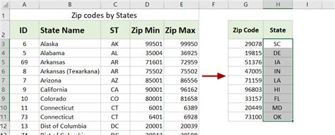 how do i convert a zip code to a state in excel