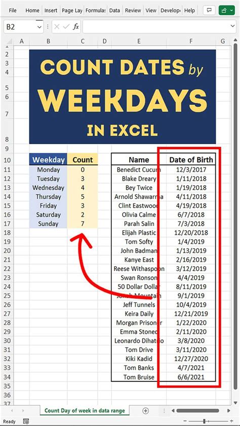 how do i count only weekdays in excel