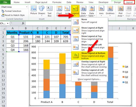 how do i create a chart with multiple stacked columns in excel