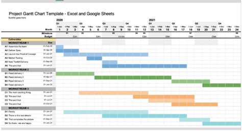 how do i create a gantt chart in excel by month