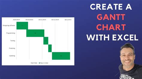 how do i create a gantt chart in excel with start and end dates