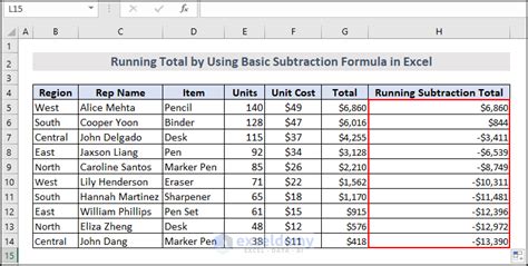 how do i create a subtraction running total in excel