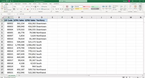 how do i create a territory map in excel