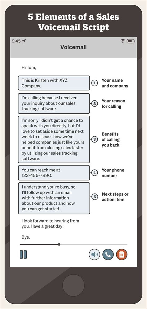 how do i create a voicemail