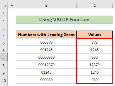 How Do I Eliminate Leading Zeros In Excel