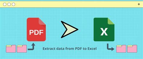 how do i extract data from pdf to excel