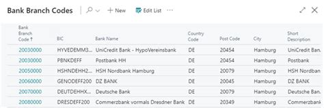 how do i find my bank code and branch code