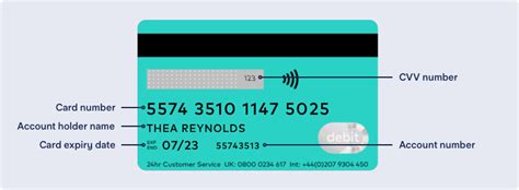 how do i find my rbs branch sort code