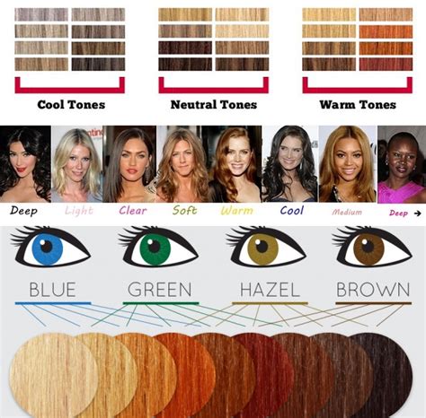 How Do I Find The Right Hair Color For My Skin Tone 