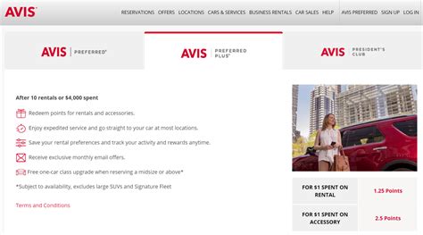 how do i get avis preferred status