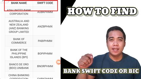 how do i know my swift bic code