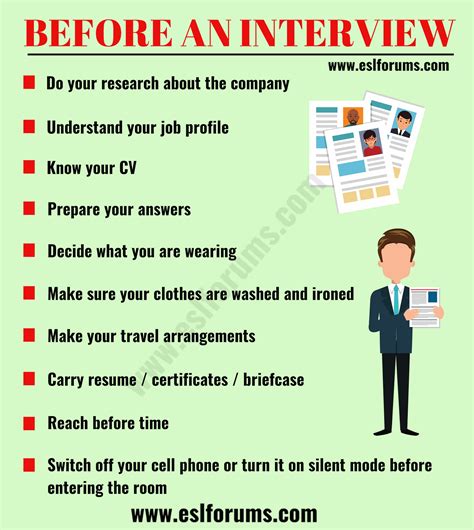  62 Essential How Do I Prepare For A Security Interview In 2023