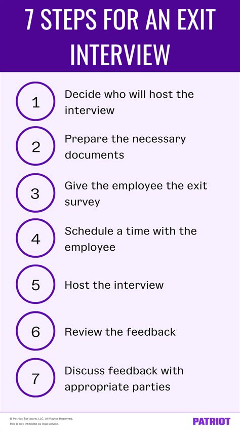 how do i prepare for an exit interview