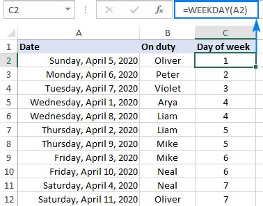 how do i sort dates by month in excel