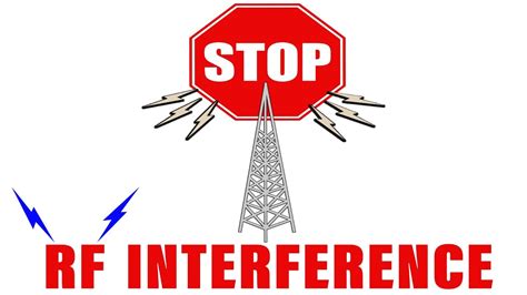 RADIO FREQUENCY INTERFERENCE Two Types of Interference Interference
